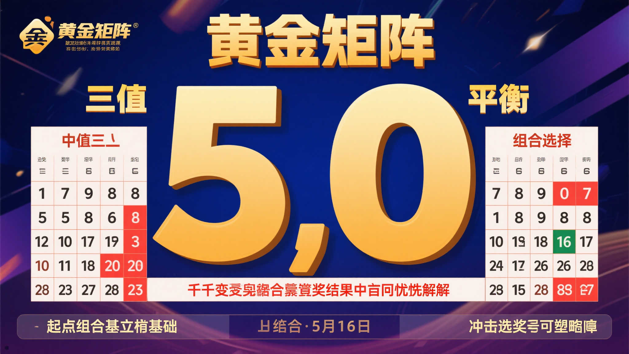 5月16日七星彩黄金矩阵揭秘:2/6/9→5/0→4/7精准破解大奖密码! 5月16日七星彩黄金矩阵揭秘:2/6/9→5/0→4/7精准破解大奖密码!