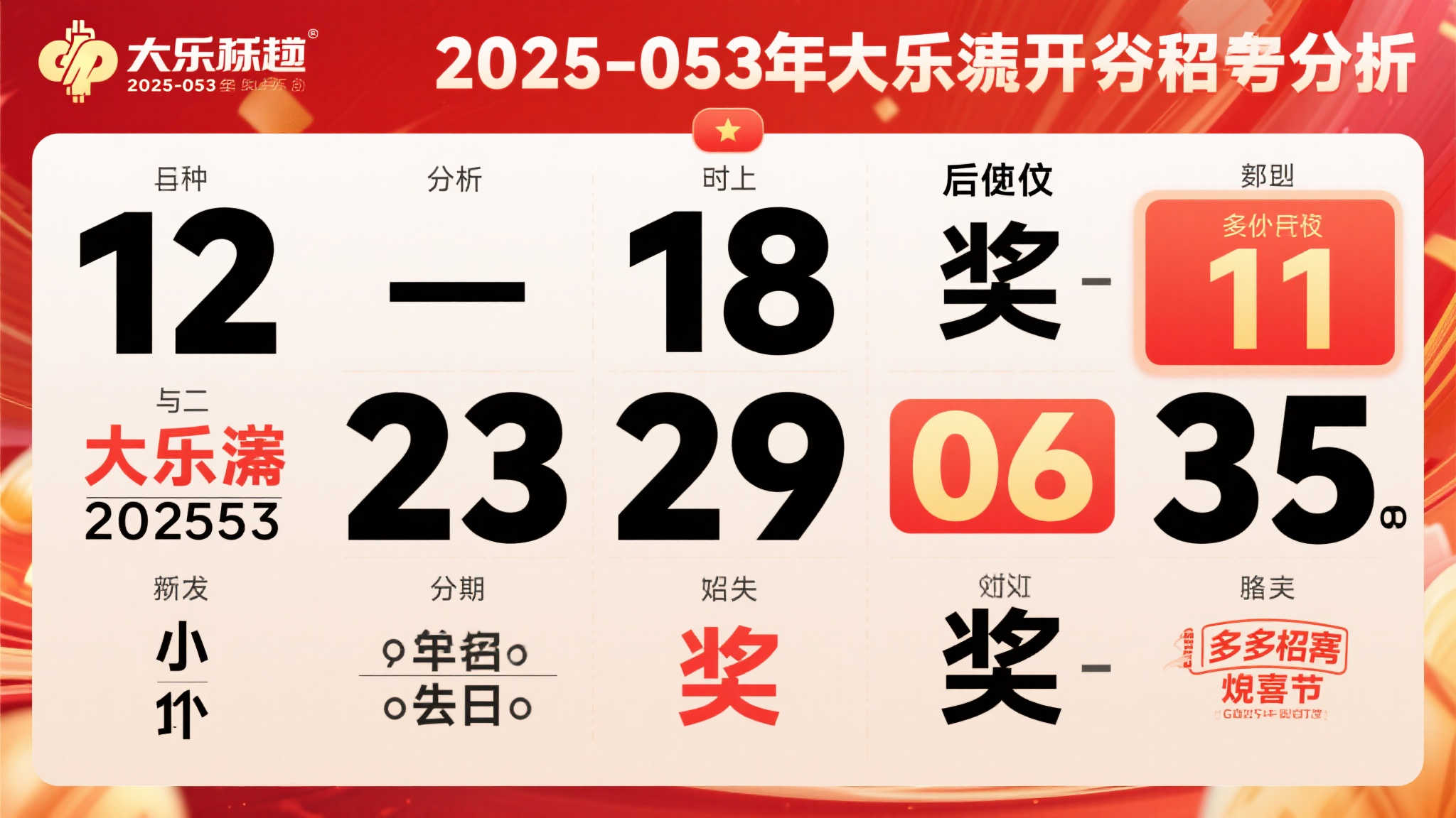 2025年第053期大乐透开奖揭晓:号码结果及回顾查询 2025年第053期大乐透开奖揭晓:号码结果及回顾查询